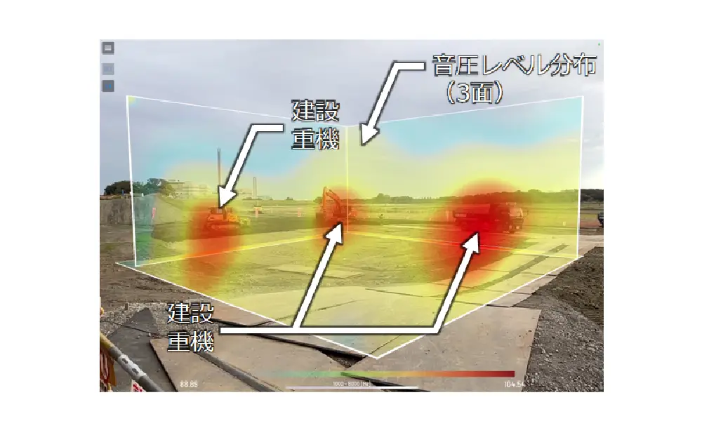 音場可視化システム「OTOMIRU® Ver.2」
